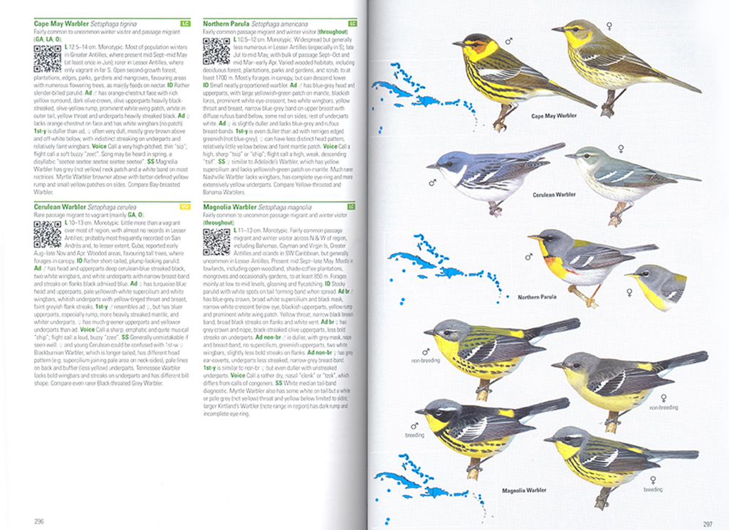 BIRDS OF THE WEST INDIES 2