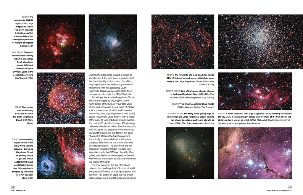 MILKY WAY OWNERS' WORKSHOP MANUAL: AN INSIGHT INTO THE STUDY OF OUR HOME GALAXY AND OUR PLACE IN IT 2