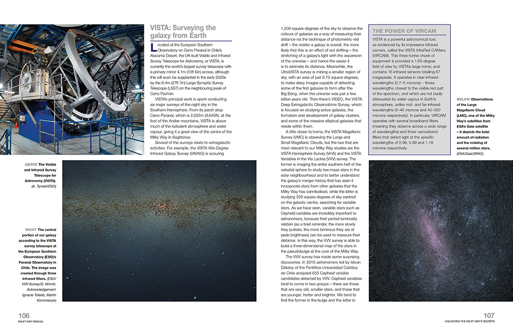 MILKY WAY OWNERS' WORKSHOP MANUAL: AN INSIGHT INTO THE STUDY OF OUR HOME GALAXY AND OUR PLACE IN IT 3