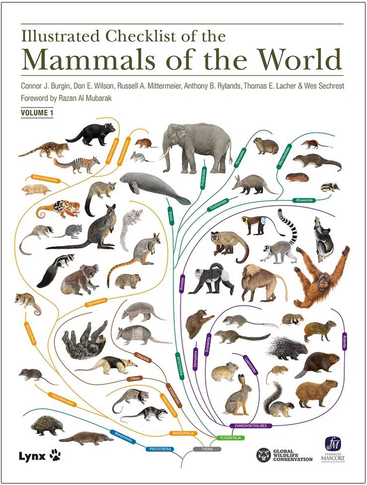 ILLUSTRATED CHECKLIST OF THE MAMMALS OF THE WORLD 2