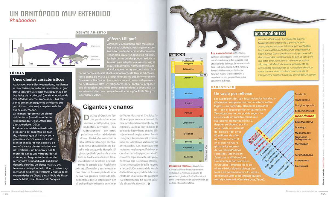 DINOSAURIOS DE LA PENÍNSULA IBÉRICA 2