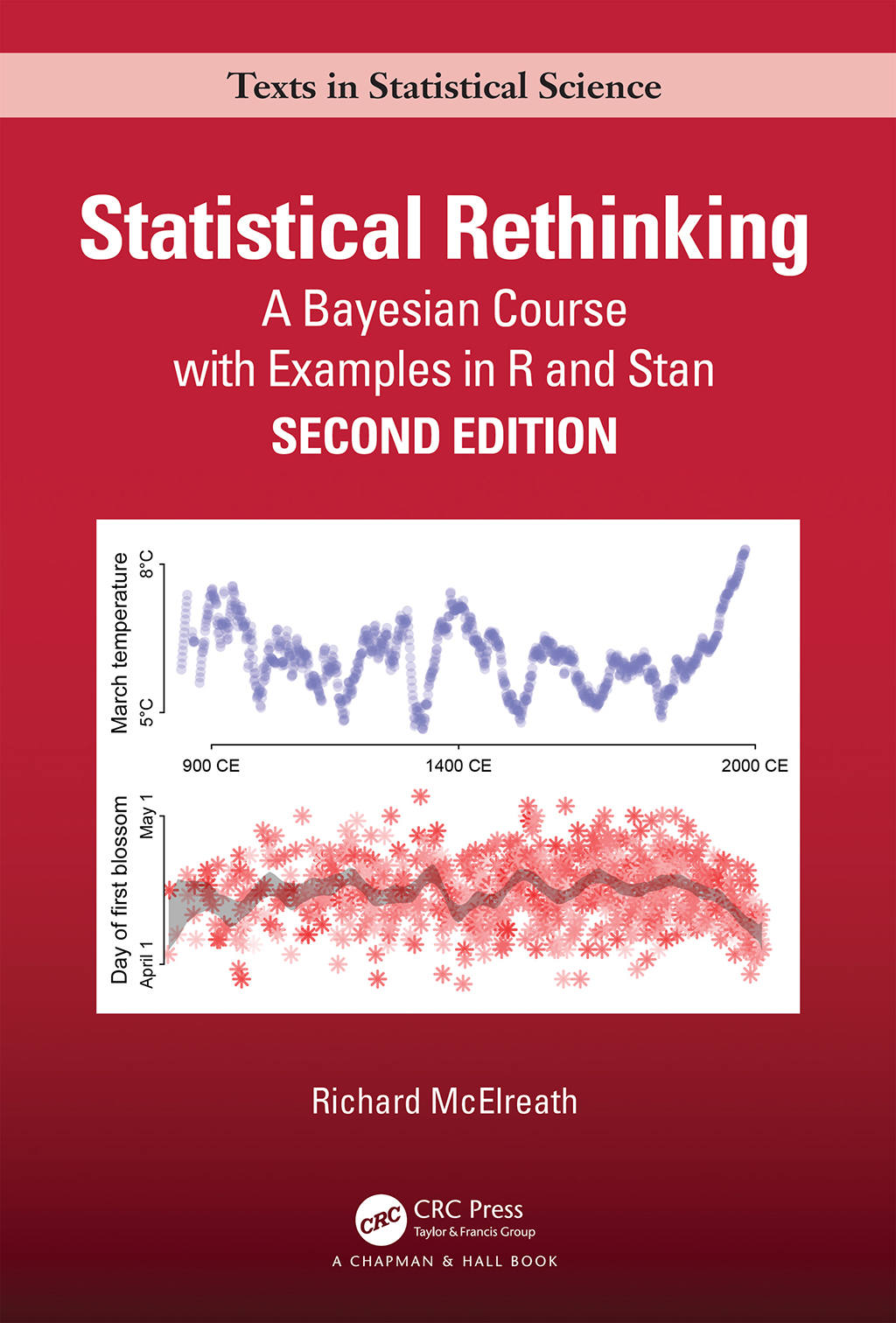 STATISTICAL RETHINKING: A BAYESIAN COURSE WITH EXAMPLES IN R AND STAN