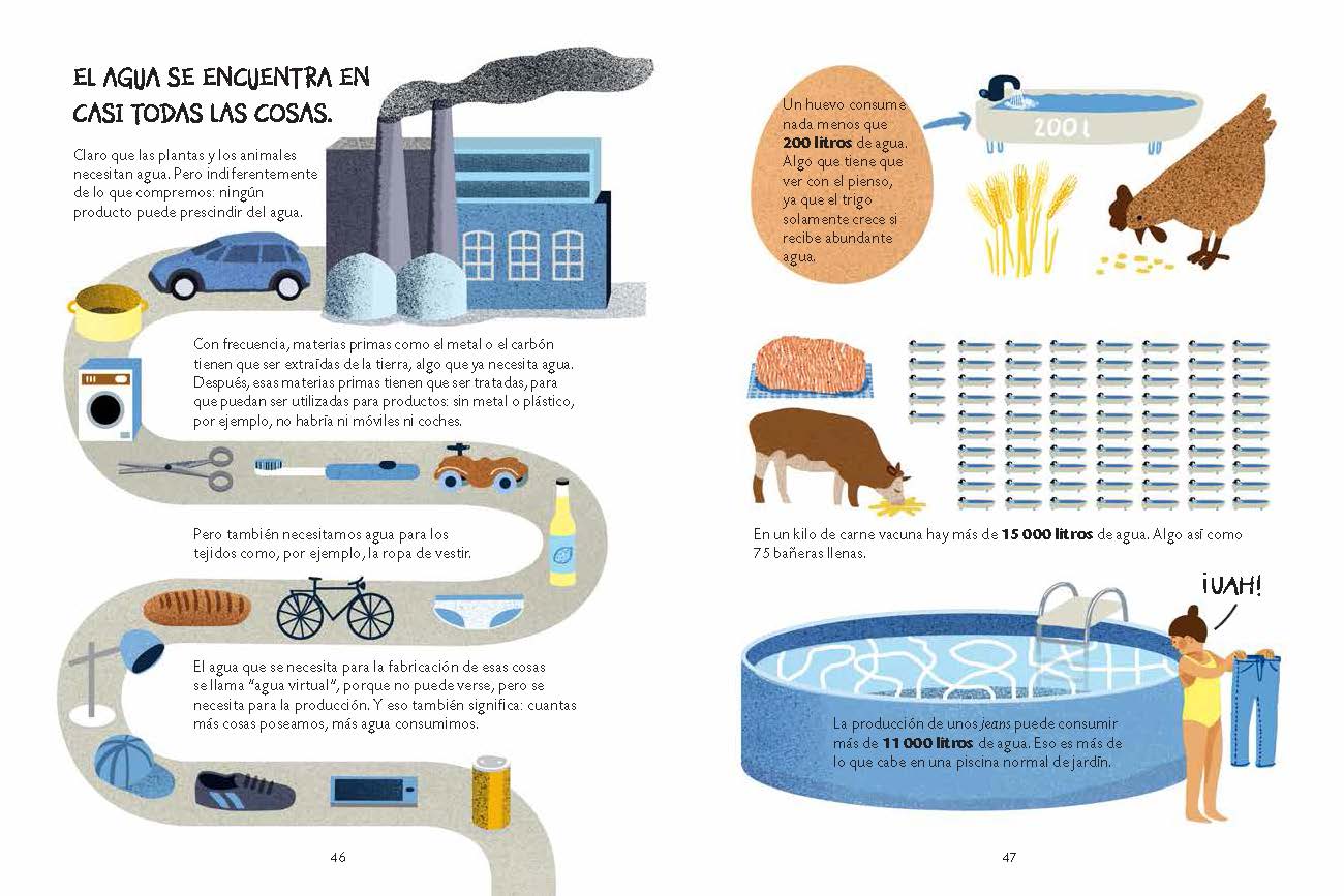SIN AGUA NADA ES POSIBLE 2
