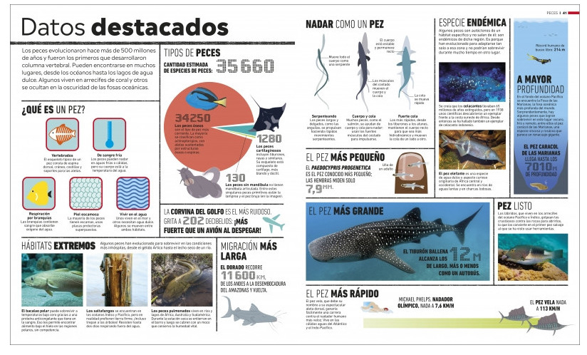 ATLAS DEL MUNDO ANIMAL. LA VIDA SALVAJE EN MAPAS 4