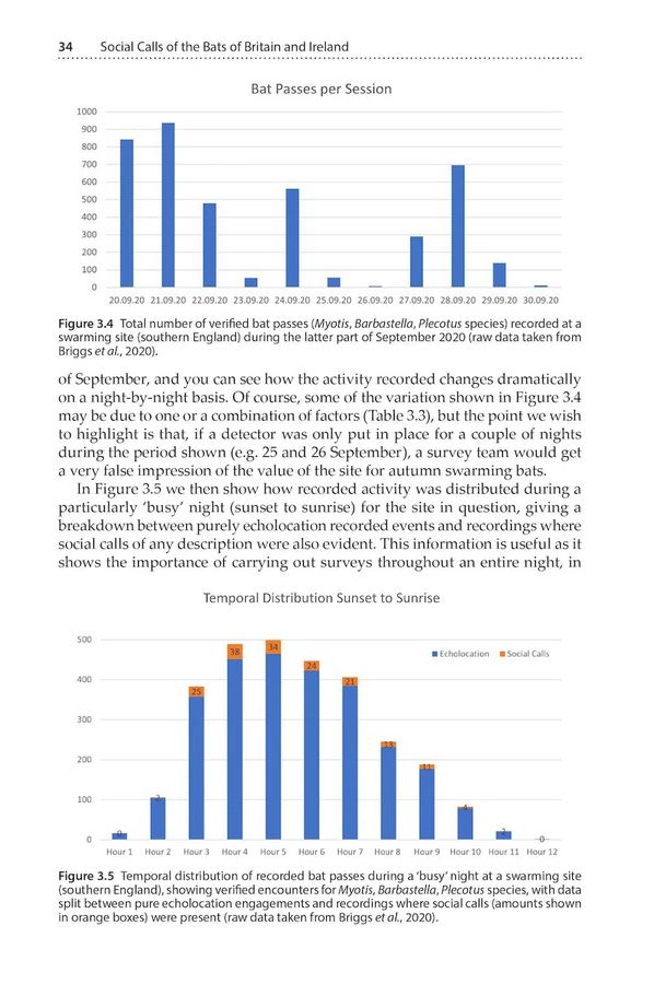 SOCIAL CALLS OF THE BATS OF BRITAIN AND IRELAND 2