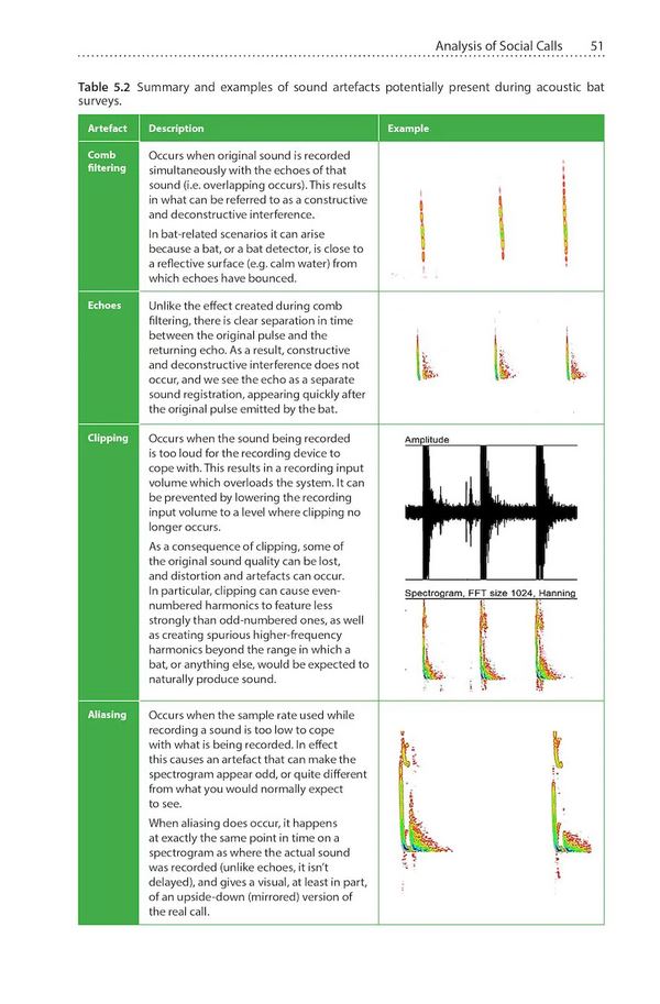 SOCIAL CALLS OF THE BATS OF BRITAIN AND IRELAND 3
