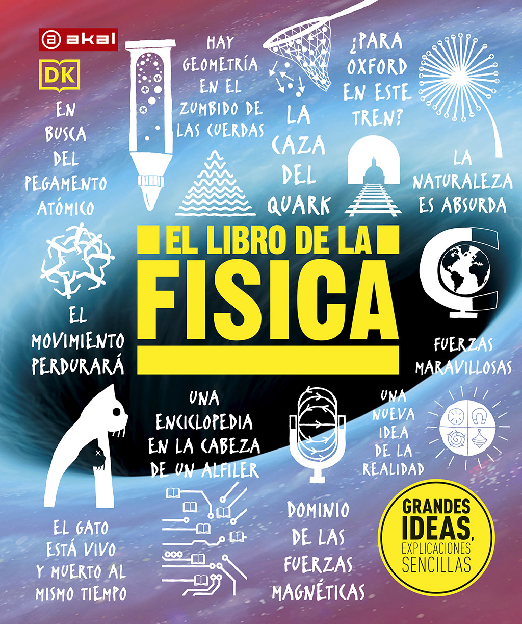 EL LIBRO DE LA FÍSICA. GRANDES IDEAS EXPLICACIONES SENCILLAS 1