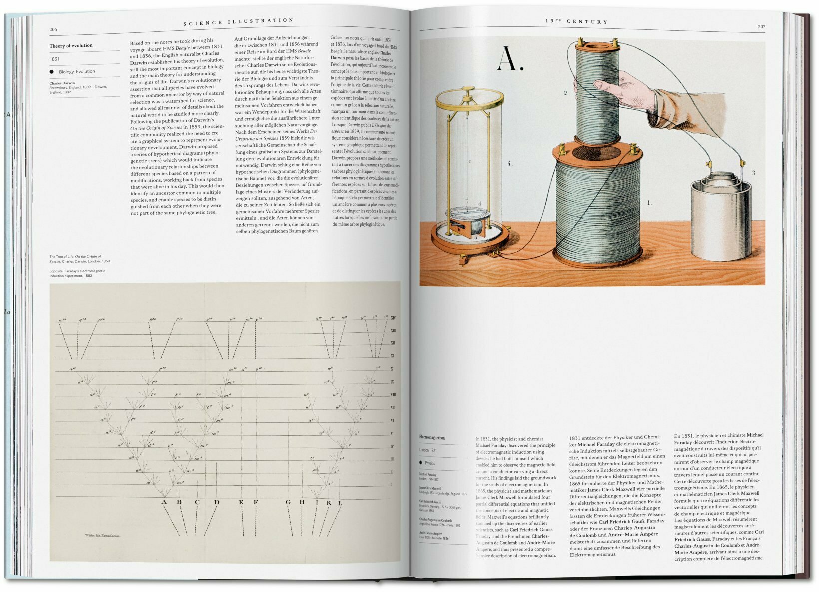 SCIENCE ILLUSTRATION. A HISTORY OF VISUAL KNOWLEDGE FROM THE 15TH CENTURY TO TODAY 4