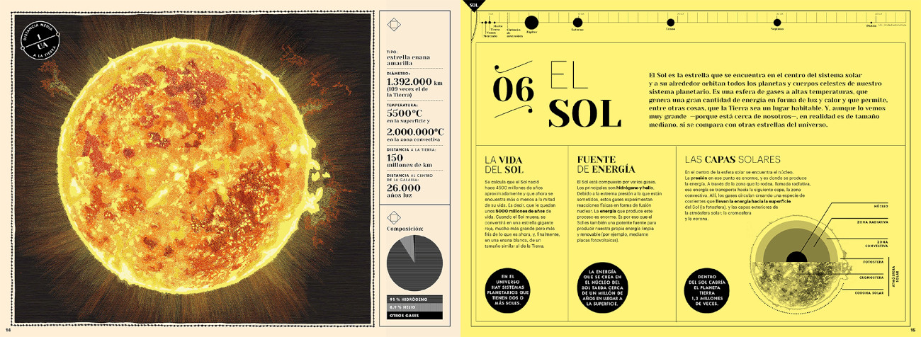 PAISAJES DESCONOCIDOS DEL SISTEMA SOLAR 2