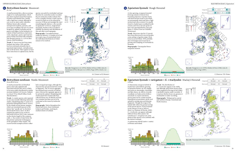 PLANT ATLAS 2020: MAPPING CHANGES IN THE DISTRIBUTION OF THE BRITISH AND IRISH FLORA 2