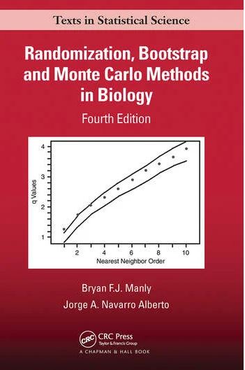RANDOMIZATION, BOOTSTRAP AND MONTE CARLO METHODS IN BIOLOGY