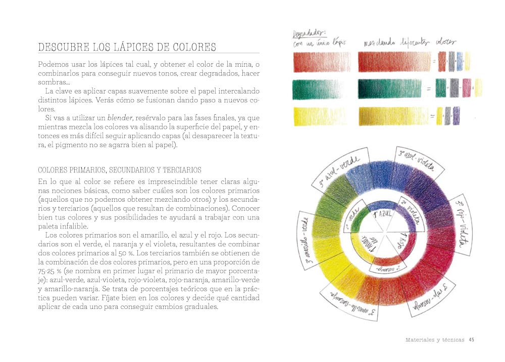 CUADERNO DE CAMPO. APRENDE DIBUJANDO 5