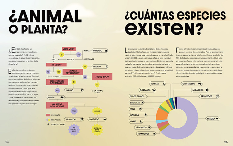 EL GRAN LIBRO DE LOS ANIMALES SALVAJES 3