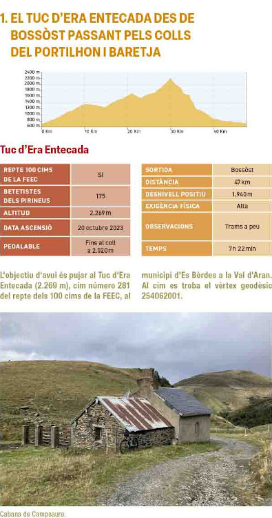 40 CIMS PER SOBRE DELS 2.200M. 22 RUTES 4
