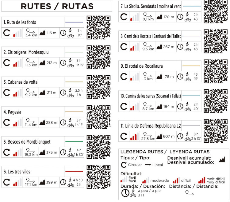 MAPA PIOLET 1:15.000. VALLBONA DE LES MONGES. RUTES PEL TERME 3