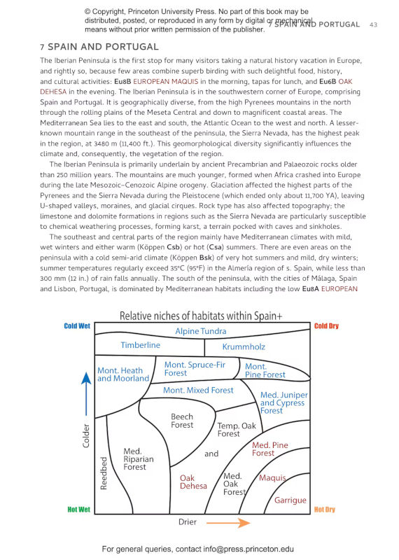 HABITATS OF EUROPE: A FIELD GUIDE FOR BIRDERS, NATURALISTS, AND ECOLOGISTS 8