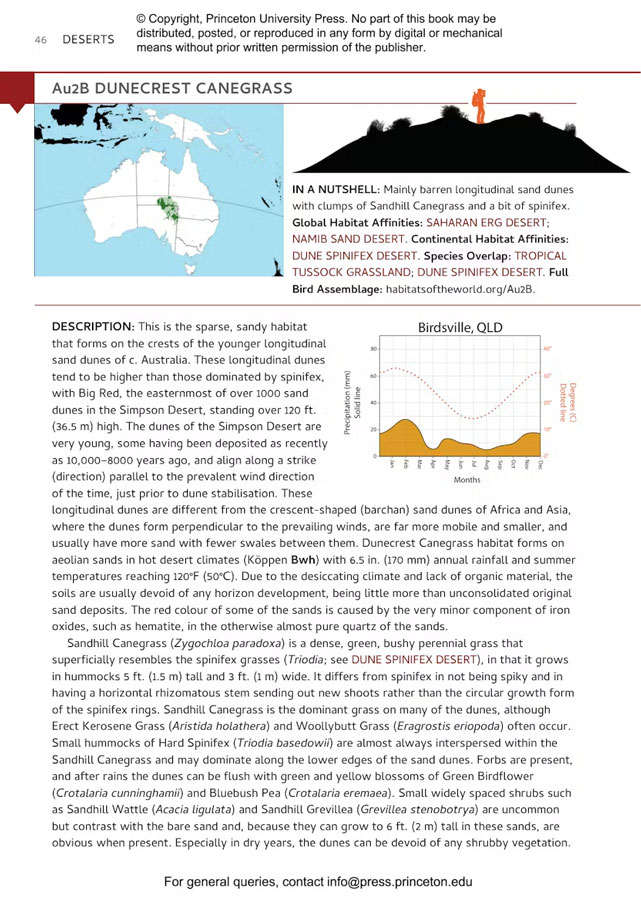 HABITATS OF AUSTRALIA, NEW GUINEA, AND THE SOLOMONS: A FIELD GUIDE FOR BRIDERS, NATURALISTS, AND ECOLOGISTS 7