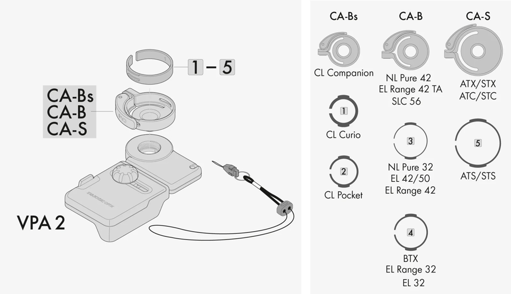 SWAROVSKI ADAPTADOR DE PINZA CA-B PARA ADAPTADOR VPA 2 Y MÓDULO BTX Y PRISMÁTICOS SLC, EL Y NL PURE 3