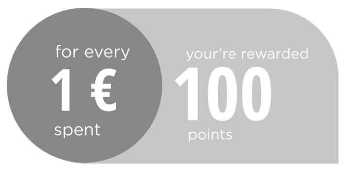 Equivalence is as following: 100 Oryx points = 1 ¤