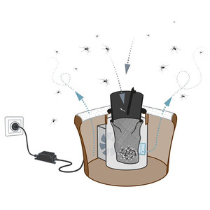 BG-MOSQUITAIRE: TRAMPA PARA EL CONTROL MASIVO DEL MOSQUITO TIGRE Y COMÚN. 6