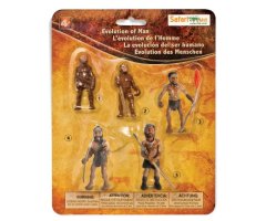FIGURAS EVOLUCIÓN DEL HOMBRE       