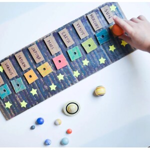 FIGURAS SISTEMA SOLAR 3