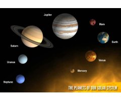MAPCARDS PANORÁMICO SISTEMA SOLAR 3D - SOLAR SYSTEM MAP
