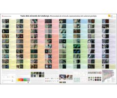 FORMAT MURAL- TAULA DE MINERALS DE CATALUNYA . MICROSCOPIA DE MINERALS REPRESENTATIUS DEL SUSTRAT GEOLÒGIC