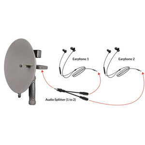 BIRDMIC PACK  MICRÓFONO PARA FAMILIAS 3