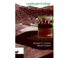 LANDSCAPE ECOLOGY
