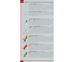 HELM FIELD GUIDE TO THE BIRDS OF PAKISTAN 4
