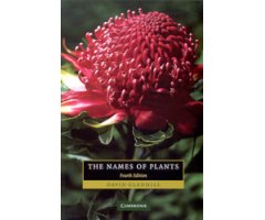 THE NAMES OF PLANTS