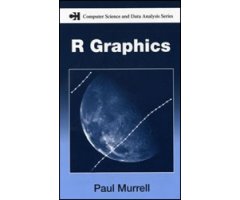 R GRAPHICS