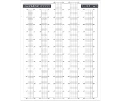 SET 3 LÁMINAS DE ACETATO OPCIONALES PARA URANOMETRIA 2000 2