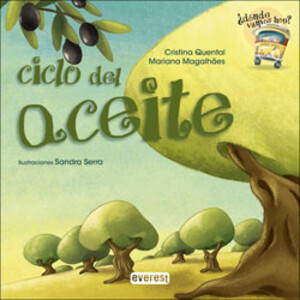 CICLO DEL ACEITE