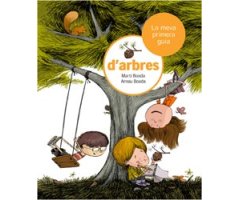 LA MEVA PRIMERA GUIA D'ARBRES