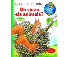 ON VIUEN ELS ANIMALS? QUÈ? COM? PER QUÈ?