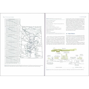 HUMAN IMPACT ON THE NATURAL ENVIRONMENT 3