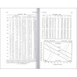 ANUARIO DEL REAL OBSERVATORIO 2019 4