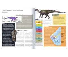 DINOSAURIOS DE LA PENÍNSULA IBÉRICA 2