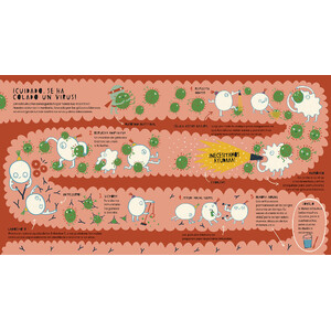 LA VIDA SECRETA DE LOS VIRUS 3