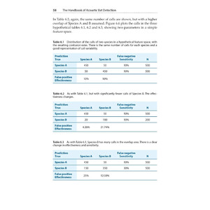 THE HANDBOOK OF ACOUSTIC BAT DETECTION 5