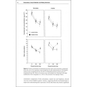 THE KESTREL. ECOLOGY, BEHAVIOUR AND CONSERVATION OF AN OPEN-LAND PREDATOR 3