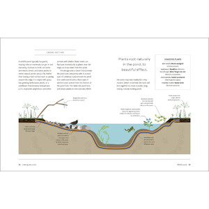 RHS HOW TO CREATE  A WILDLIFE POND. PLAN, DIG AND ENJOY A NATURAL POND IN YOUR OWN BACK GARDEN 4
