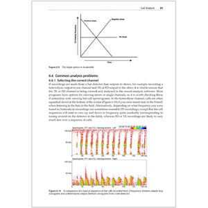 BAT CALLS OF BRITAIN AND EUROPE. A GUIDE TO SPECIES IDENTIFICATION 4