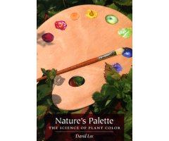 NATURE\'S PALETTE: THE SCIENCE OF PLANT COLOR