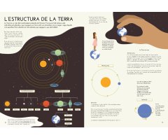 EL NOSTRE PLANETA. INFOGRAFIES PER DESCOBRIR  LA TERRA 2