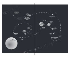 GUIA TURÍSTICA DE L'UNIVERS. DESCOBRIR L'ESPAI, ENTRE MONS ALIENIGENES I MONSTRES CELESTES 2