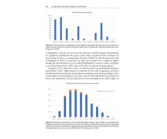 SOCIAL CALLS OF THE BATS OF BRITAIN AND IRELAND_1