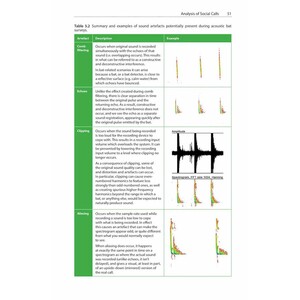SOCIAL CALLS OF THE BATS OF BRITAIN AND IRELAND 3